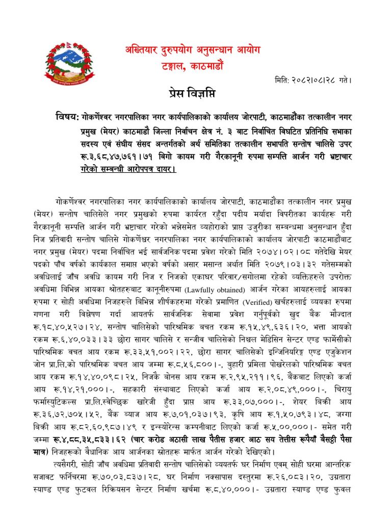कांग्रेस नेता सन्तोष चालिसेविरुद्ध भ्रष्टाचार मुद्दा दायर, ३.६८ करोड बिगो कायम 2 1000058616